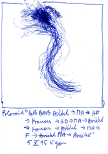 EGON ZIPPEL / Online Archive 1995 