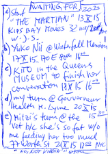 EGON ZIPPEL / Online Archive Waiting For 1993-2022 