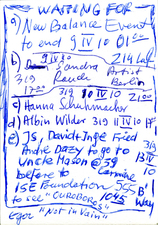 EGON ZIPPEL / Online Archive Waiting For 1993-2022 