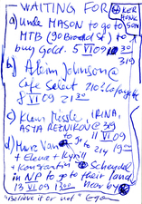 EGON ZIPPEL / Online Archive Waiting For 1993-2022 