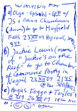EGON ZIPPEL / Online Archive Waiting For 1993-2022 