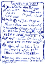EGON ZIPPEL / Online Archive Waiting For 1993-2022 