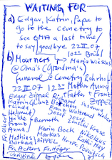 EGON ZIPPEL / Online Archive Waiting For 1993-2022 
