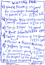 EGON ZIPPEL / Online Archive Waiting For 1993-2022 