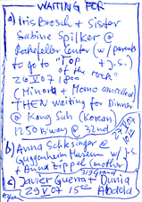EGON ZIPPEL / Online Archive Waiting For 1993-2022 