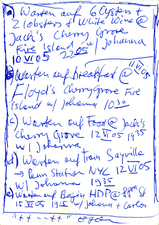 EGON ZIPPEL / Online Archive Waiting For 1993-2022 