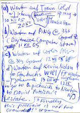 EGON ZIPPEL / Online Archive Waiting For 1993-2022 