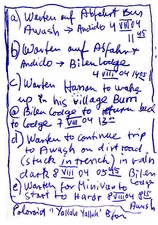 EGON ZIPPEL / Online Archive Waiting For 1993-2022 