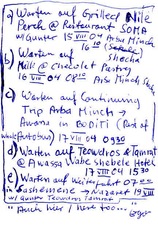 EGON ZIPPEL / Online Archive Waiting For 1993-2022 