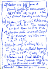 EGON ZIPPEL / Online Archive Waiting For 1993-2022 