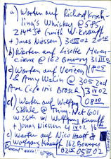 EGON ZIPPEL / Online Archive Waiting For 1993-2022 