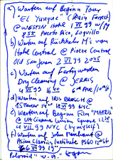 EGON ZIPPEL / Online Archive Waiting For 1993-2022 