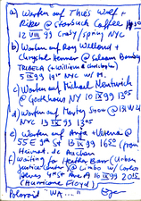 EGON ZIPPEL / Online Archive Waiting For 1993-2022 