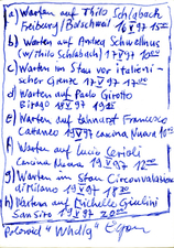EGON ZIPPEL / Online Archive Waiting For 1993-2022 