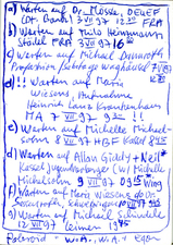 EGON ZIPPEL / Online Archive Waiting For 1993-2022 