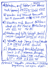 EGON ZIPPEL / Online Archive Waiting For 1993-2022 