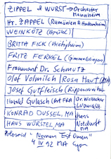 EGON ZIPPEL / Online Archive Names (real ones!) 