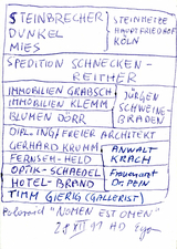 EGON ZIPPEL / Online Archive Names (real ones!) 