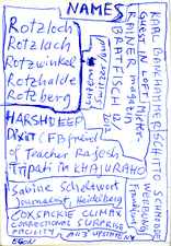EGON ZIPPEL / Online Archive Names (real ones!) 