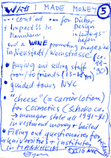 EGON ZIPPEL / Online Archive Ways I Made Money 