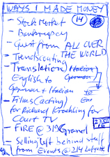 EGON ZIPPEL / Online Archive Ways I Made Money 
