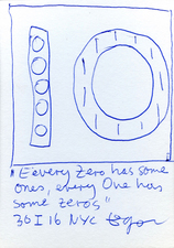 EGON ZIPPEL / Online Archive 2016 