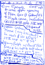 EGON ZIPPEL / Online Archive 2018 