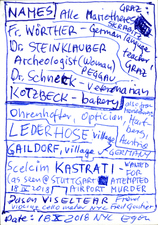 EGON ZIPPEL / Online Archive 2018 