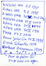 EGON ZIPPEL / Online Archive Death 