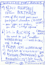 EGON ZIPPEL / Online Archive 2022 