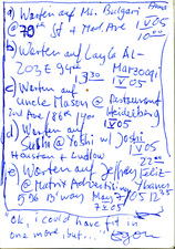 EGON ZIPPEL / Online Archive 2005 