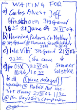 EGON ZIPPEL / Online Archive 2007 