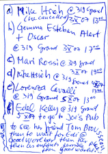 EGON ZIPPEL / Online Archive 2007 