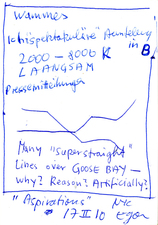 EGON ZIPPEL / Online Archive 2010 