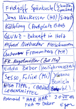 EGON ZIPPEL / Online Archive 1993 