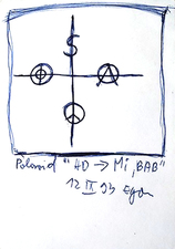 EGON ZIPPEL / Online Archive 1993 