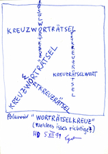 EGON ZIPPEL / Online Archive 1991 