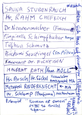 EGON ZIPPEL / Online Archive 1992 
