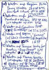 EGON ZIPPEL / Online Archive 1998 